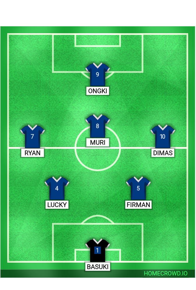 Football formation lineup Winning Blue  4-4-2
