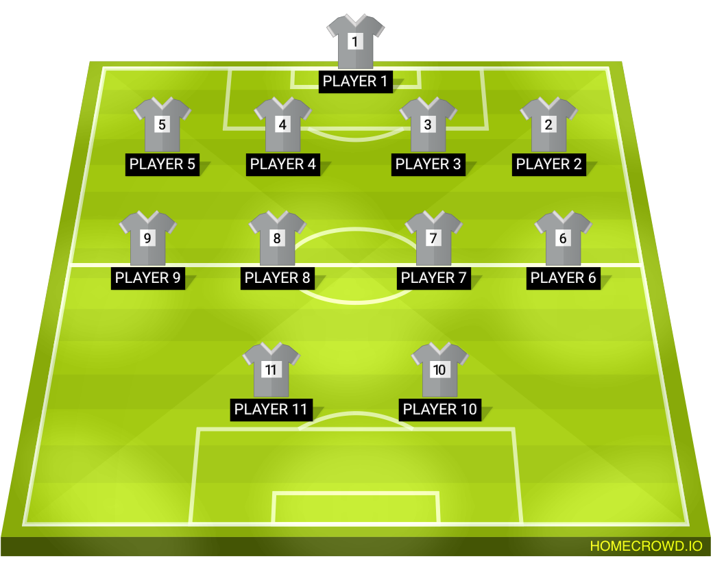 Football formation lineup Liniez ac