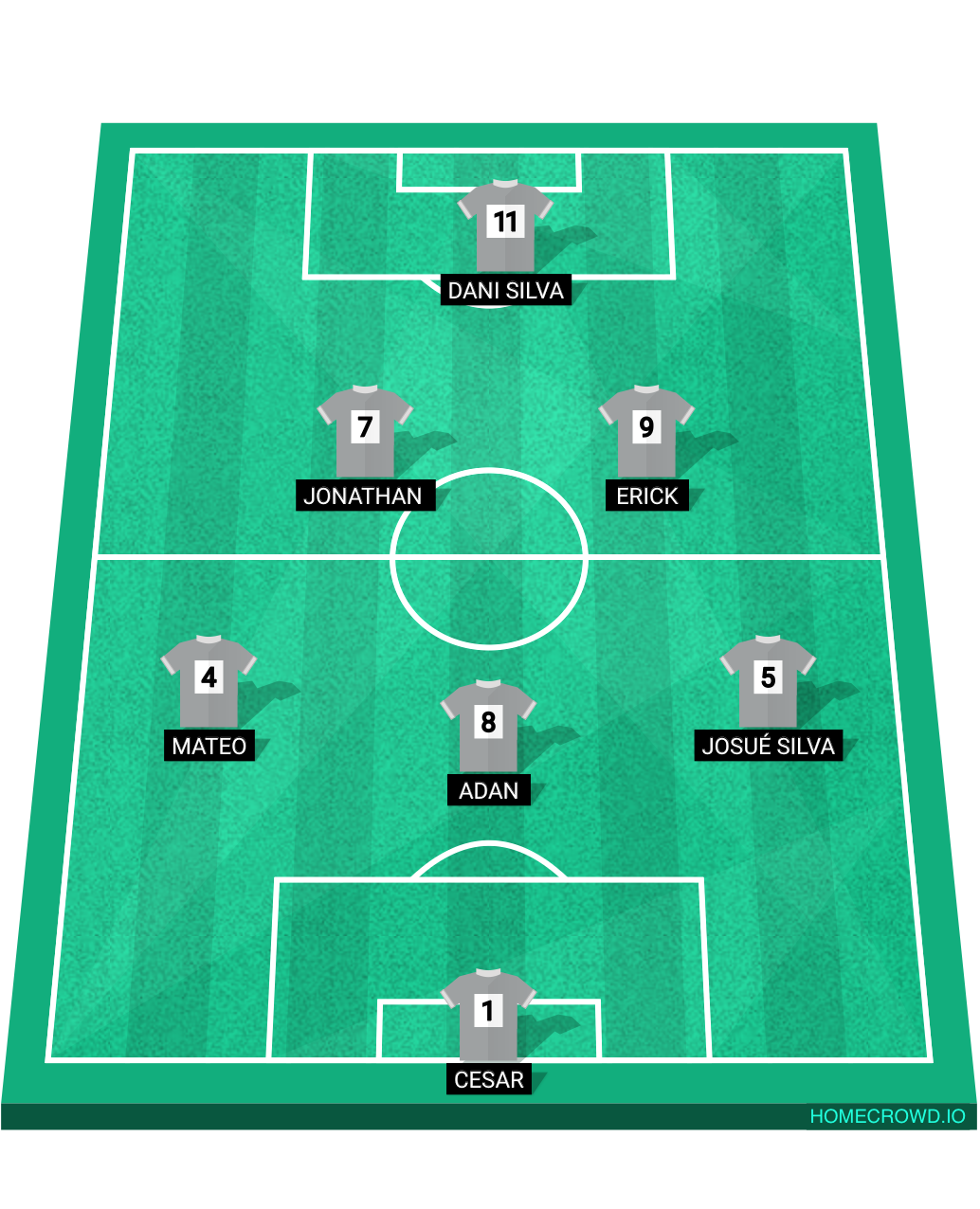 Football formation lineup FUENTE  4-4-2