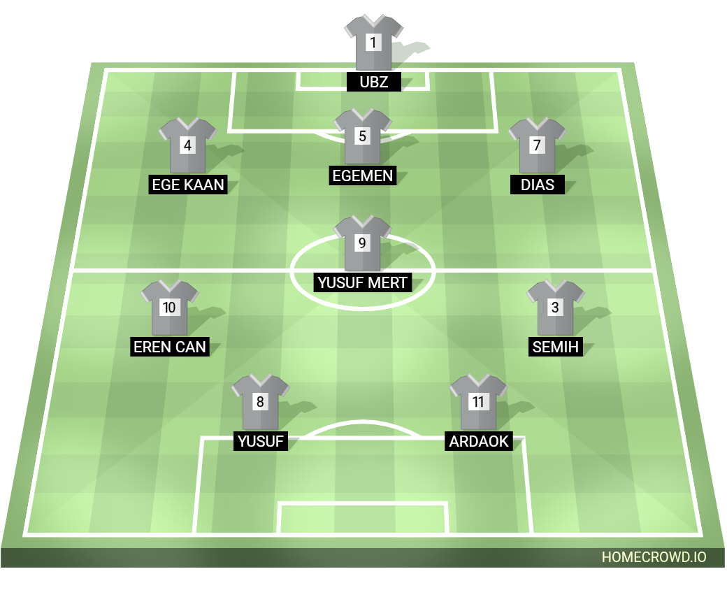 Football formation lineup EEE  4-4-2