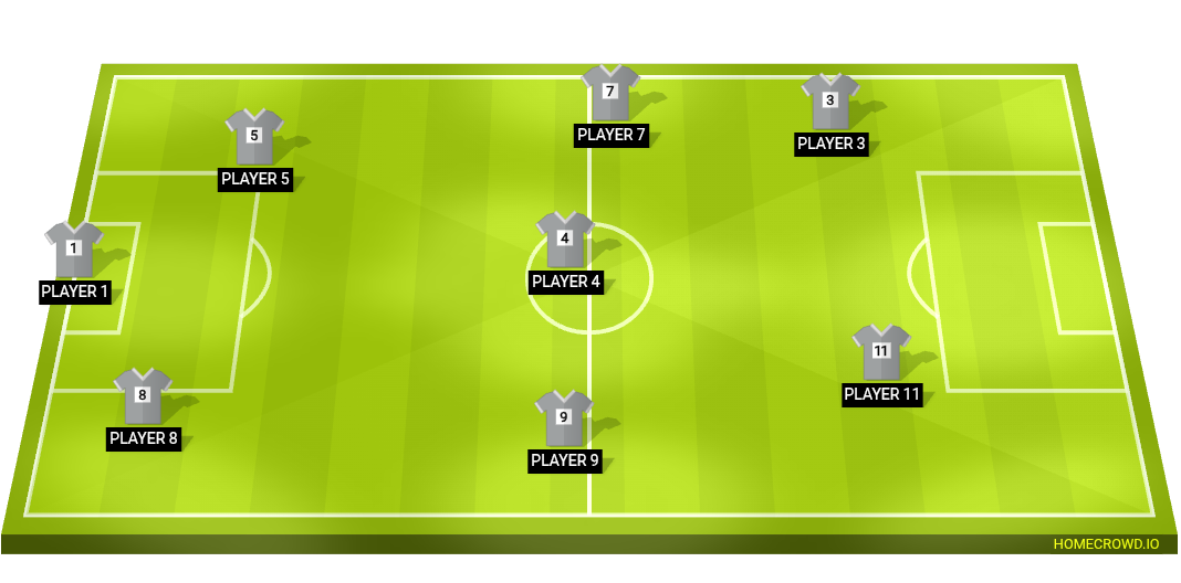 Football formation lineup Rosny  4-4-2