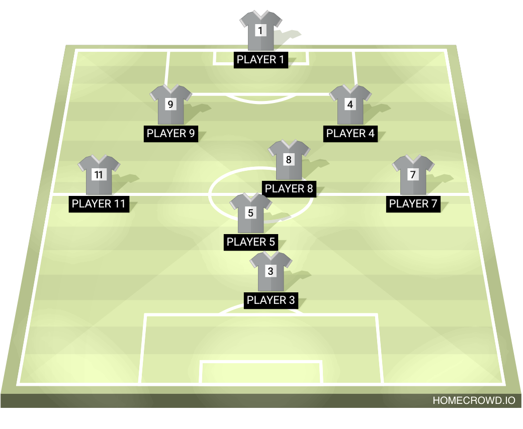 Football formation lineup Scg  4-4-2