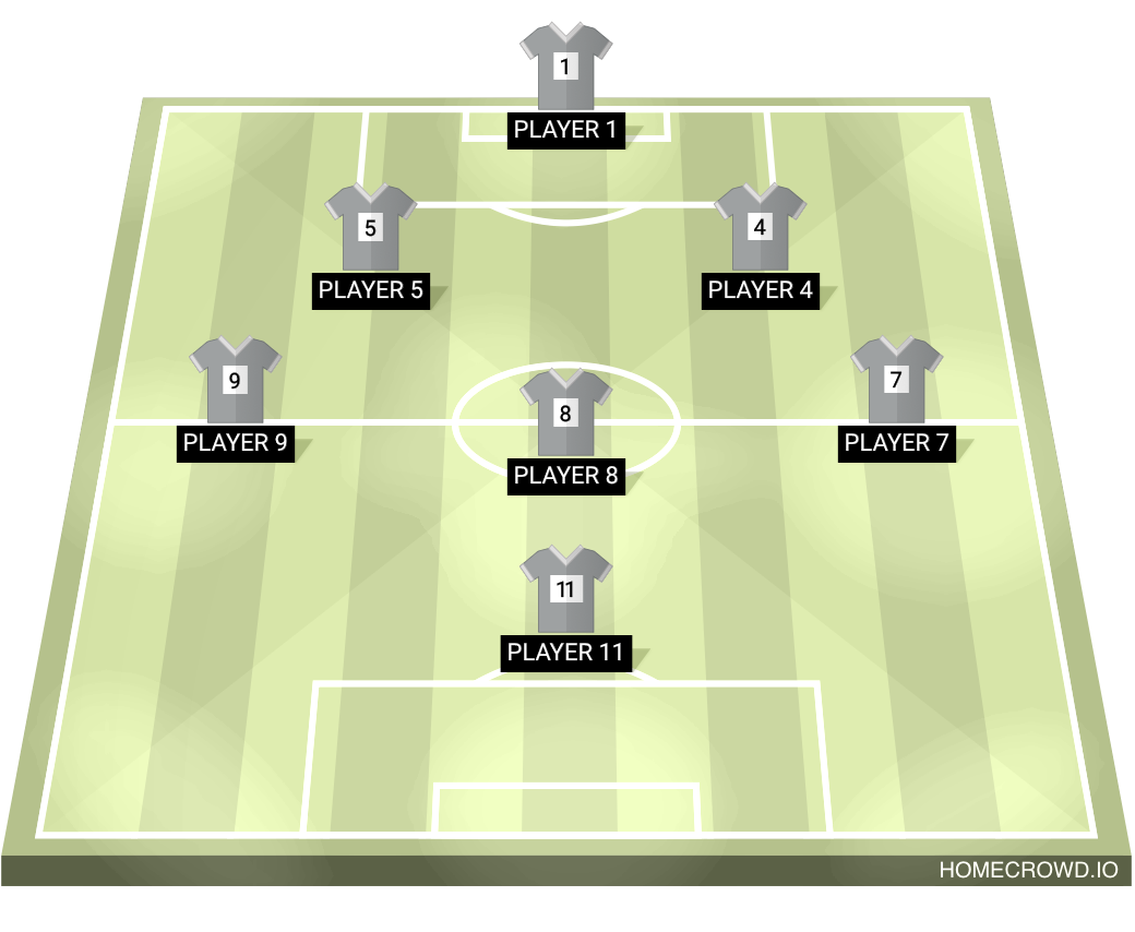 Football formation lineup Ganges FC  4-4-2