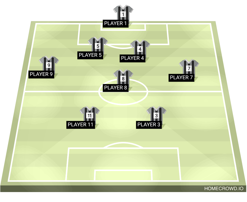 Football formation lineup Aydınlat JK  4-4-2