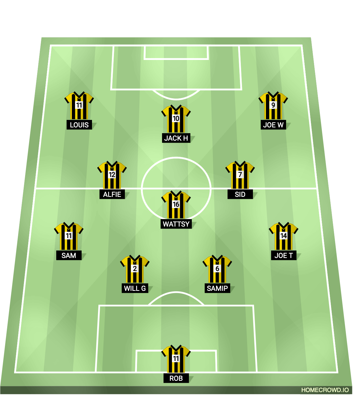Football formation lineup Bees  4-1-2-1-2