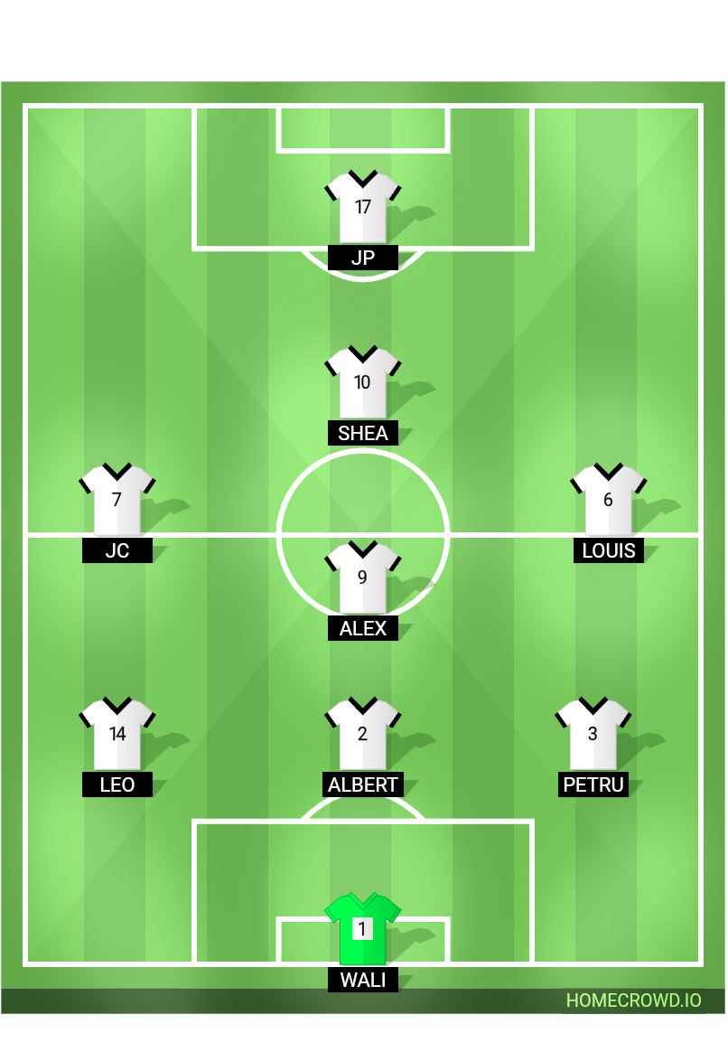 Football formation lineup Kl u12 white  4-4-2