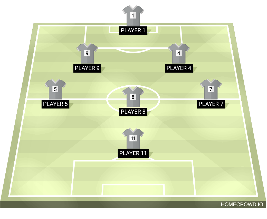 Football formation lineup Azzurra  4-4-2
