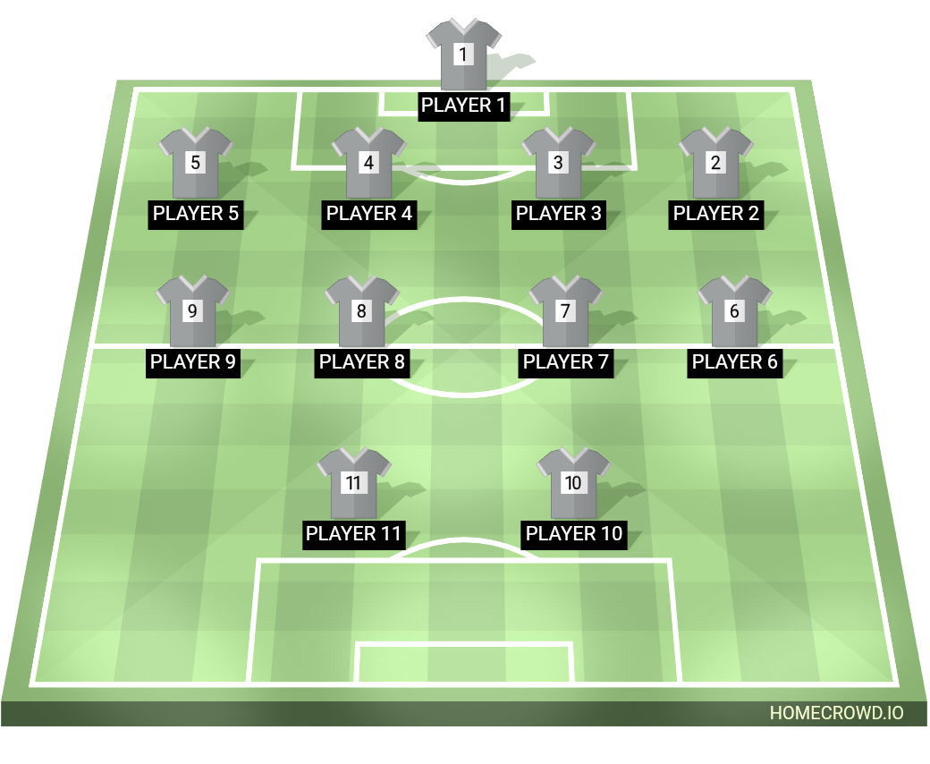 Football formation lineup Abadiño  4-4-2