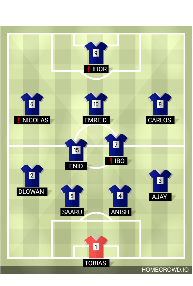 Football formation lineup TuS Jahn Soest
