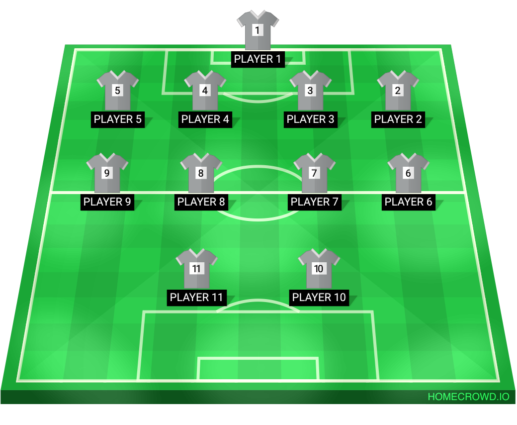 Football formation lineup CVJC  4-4-2