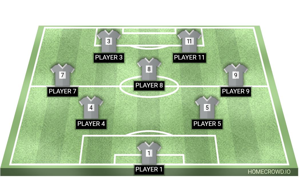Football formation lineup شباب احد  4-4-2