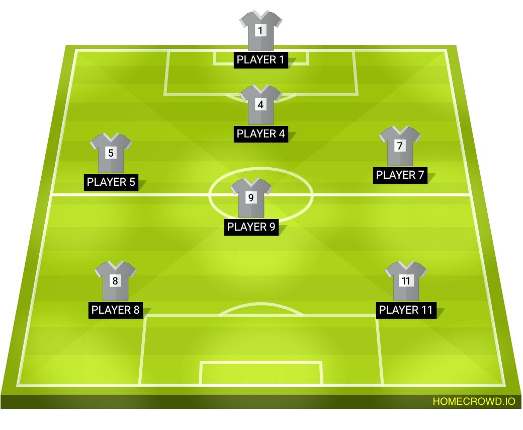 Football formation lineup 7star Fc  4-4-2