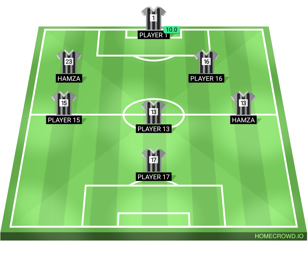 Football formation lineup icmeler  4-4-2