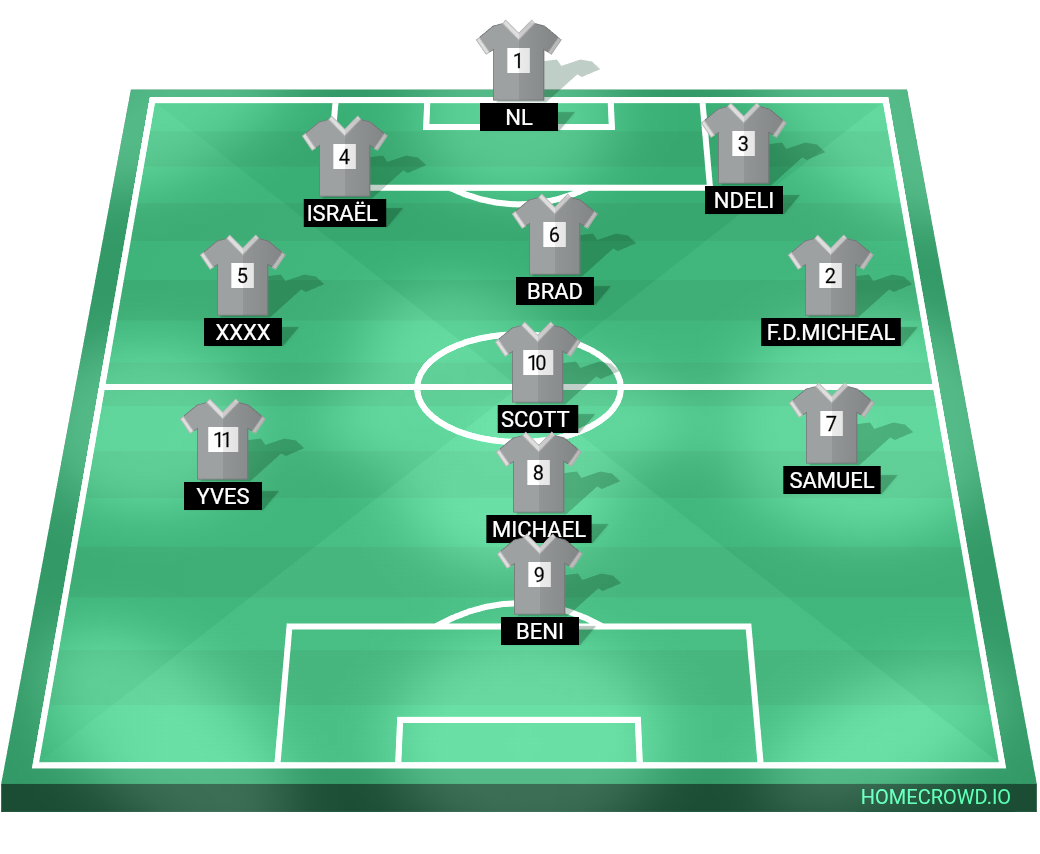 Football formation lineup Les Lucioles Prof 5-3-2