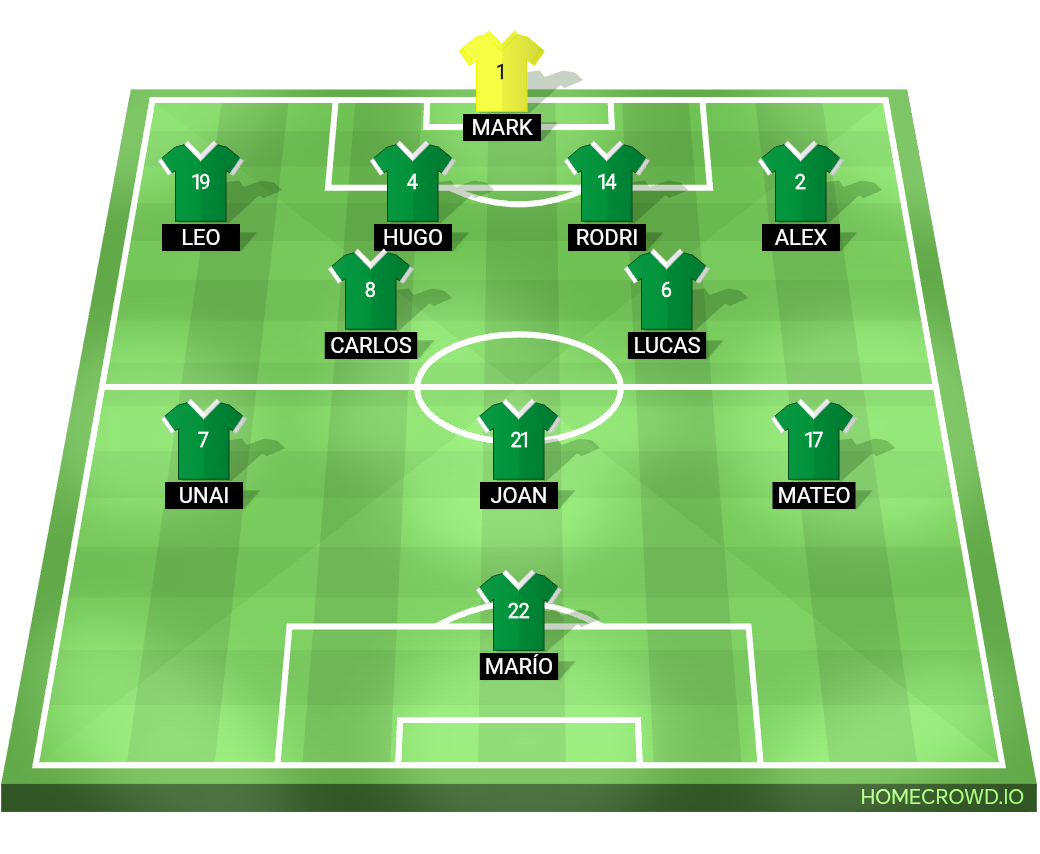 Football formation lineup Tavernes blanques D  4-2-3-1