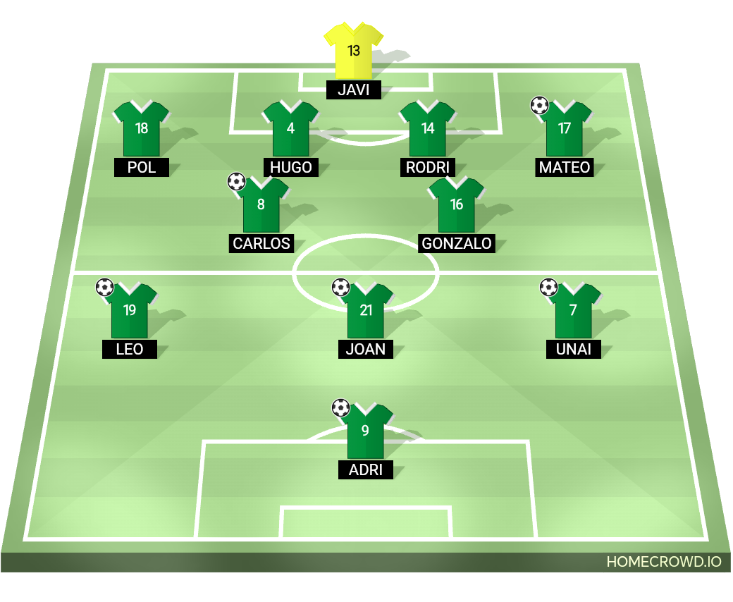 Football formation lineup Tavernes blanques D  4-2-3-1