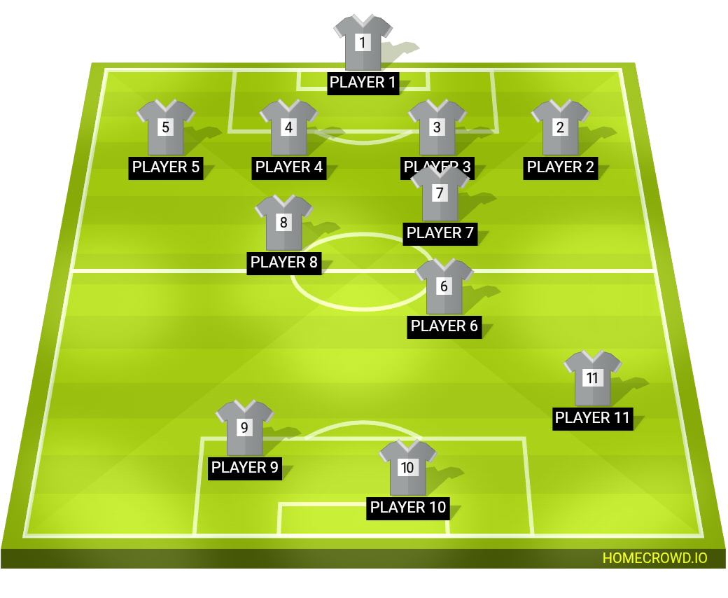 Football formation lineup Oooohjg Hjj 4-2-1-3