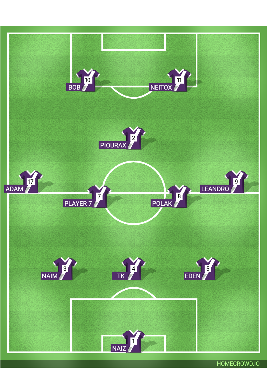 Football formation lineup Zenthra FC  3-4-2-1