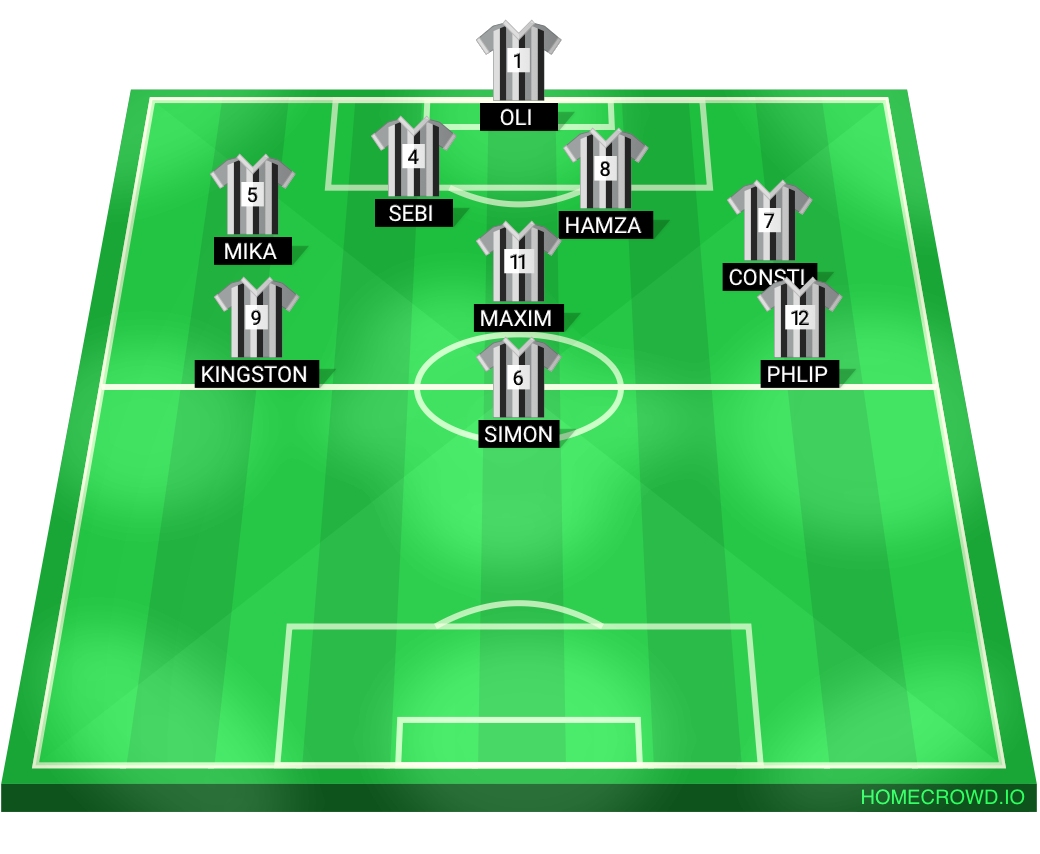 Football formation lineup Sv Gablitz  4-4-2