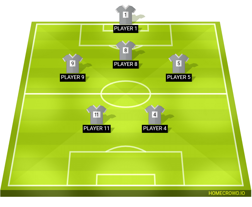Football formation lineup Los tedibles y el chockman  4-4-2