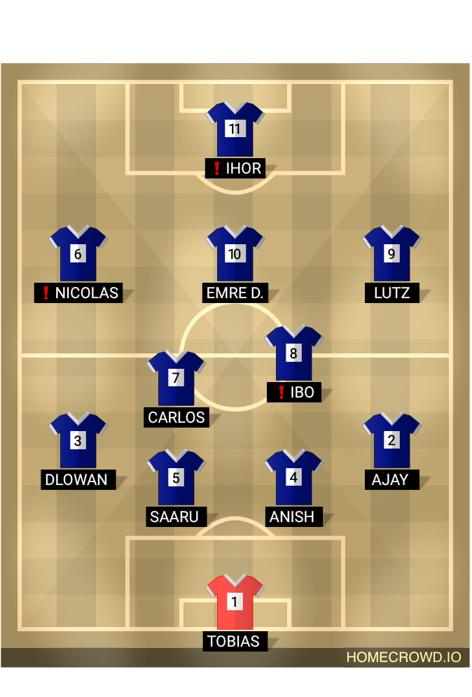 Football formation lineup TuS Jahn Soest  4-2-3-1