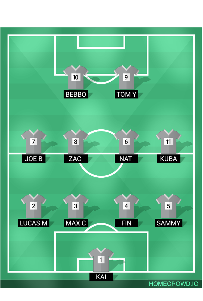 Football formation lineup Nantwich United  4-4-2