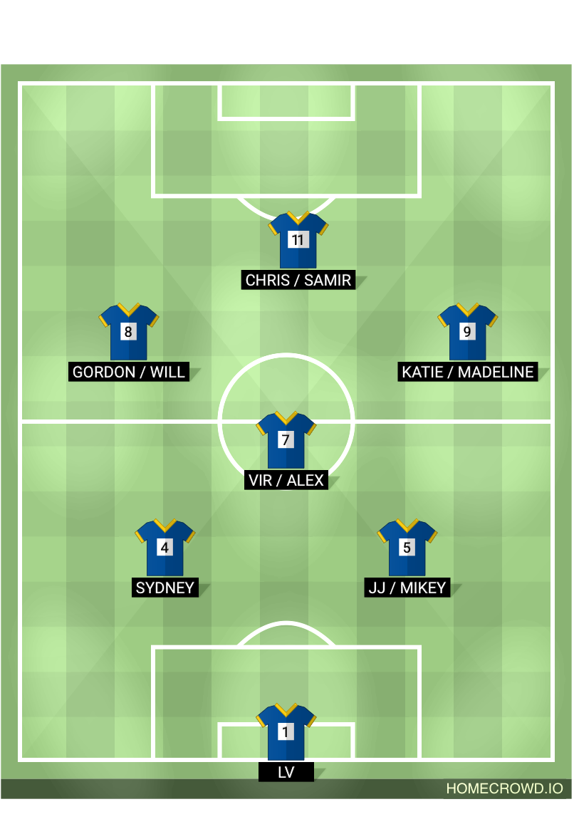 Football formation lineup Sunday blues