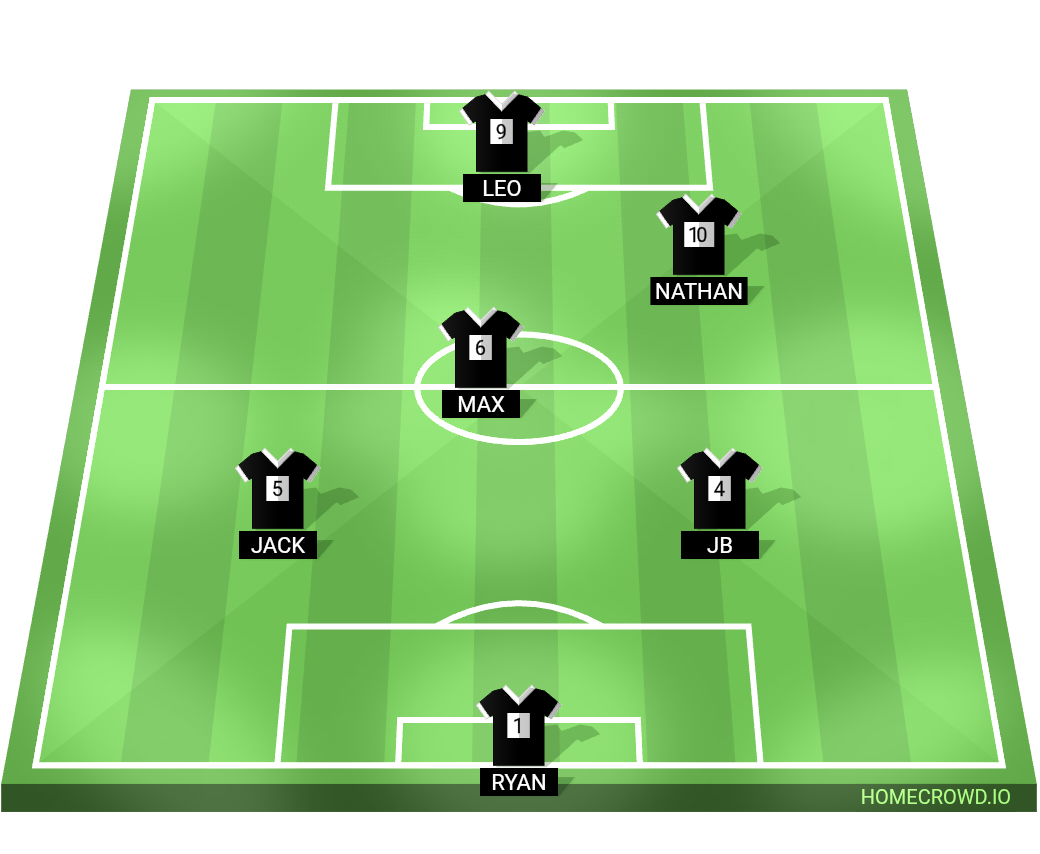 Football formation lineup Marsden  4-4-2