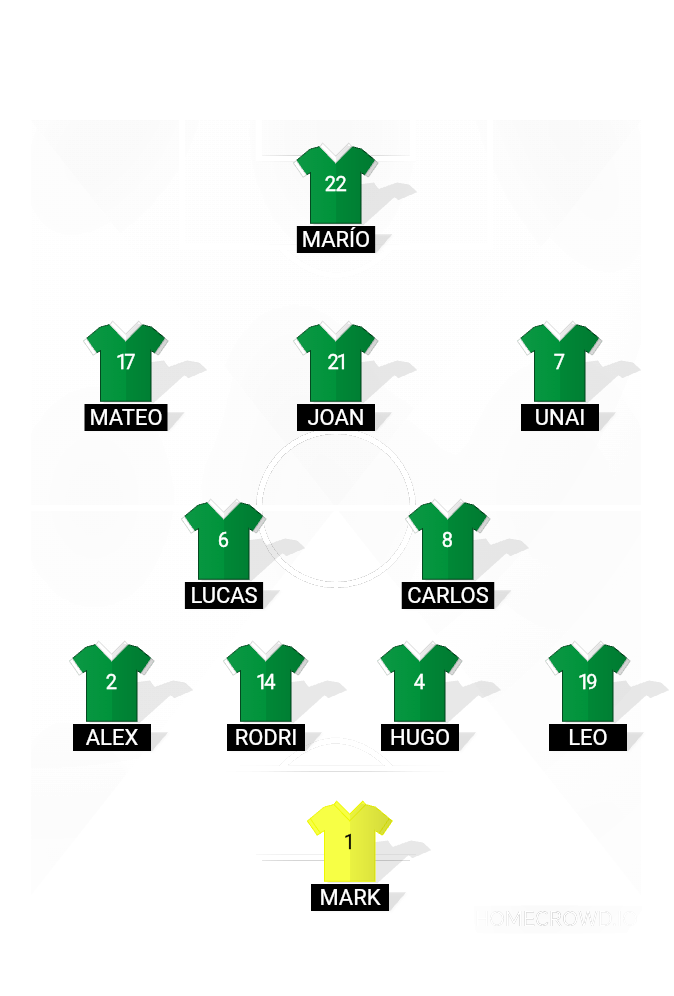 Football formation lineup Tavernes blanques D  4-2-3-1