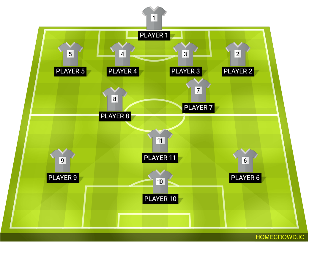 Football formation lineup MmamiT  4-2-1-3
