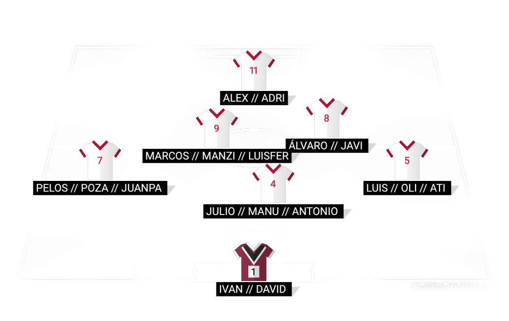 Football formation lineup Birrandes Bar El July  4-4-2