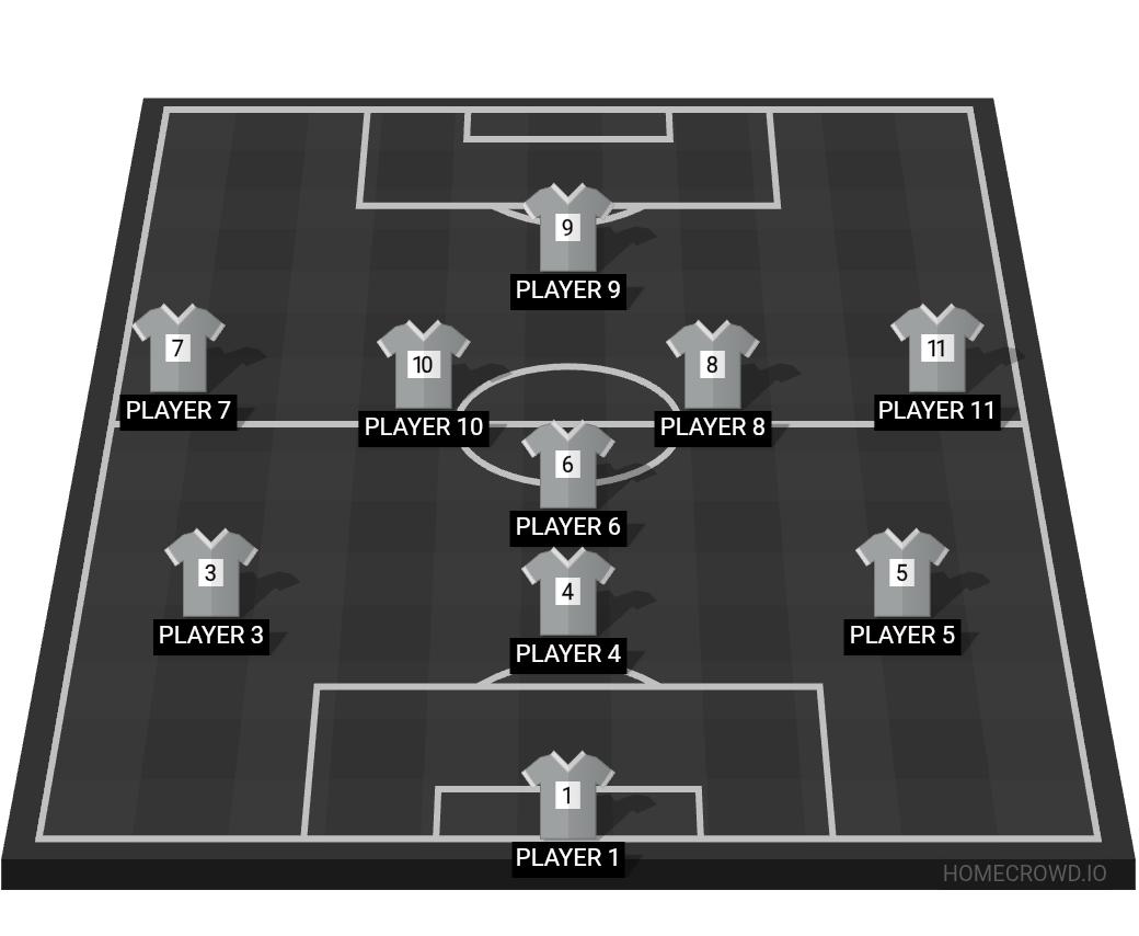 Football formation lineup Magic Chelsea FC