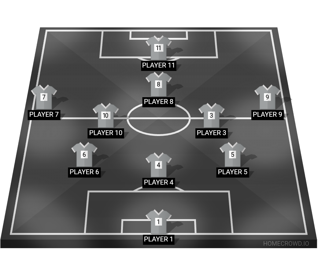 Football formation lineup Magic Chelsea FC