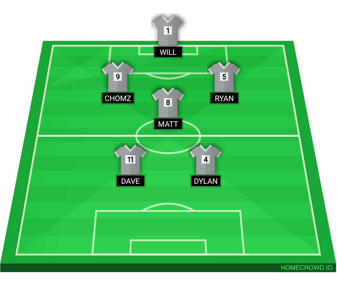 Football formation lineup Chopagon