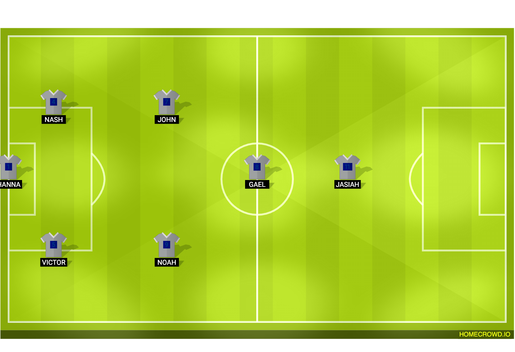 Football formation lineup Waterset