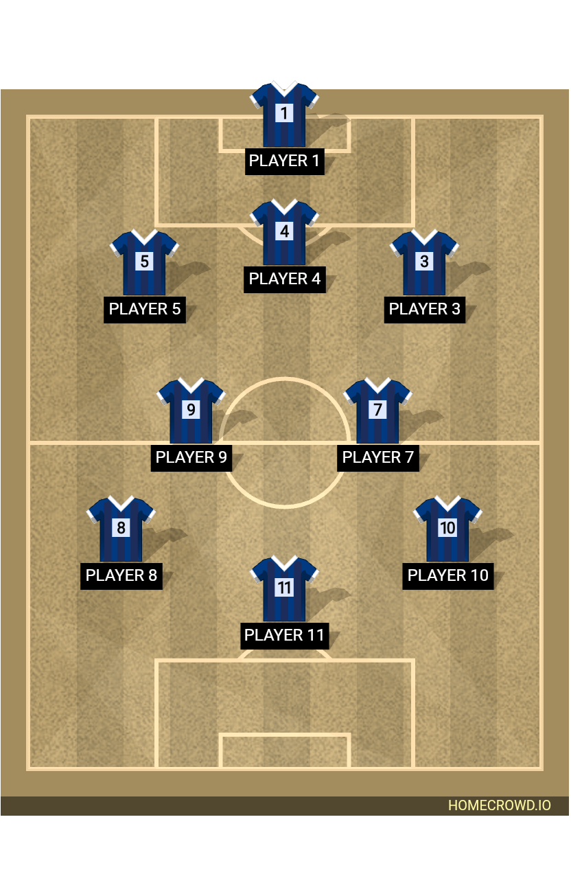 Football formation lineup Garv