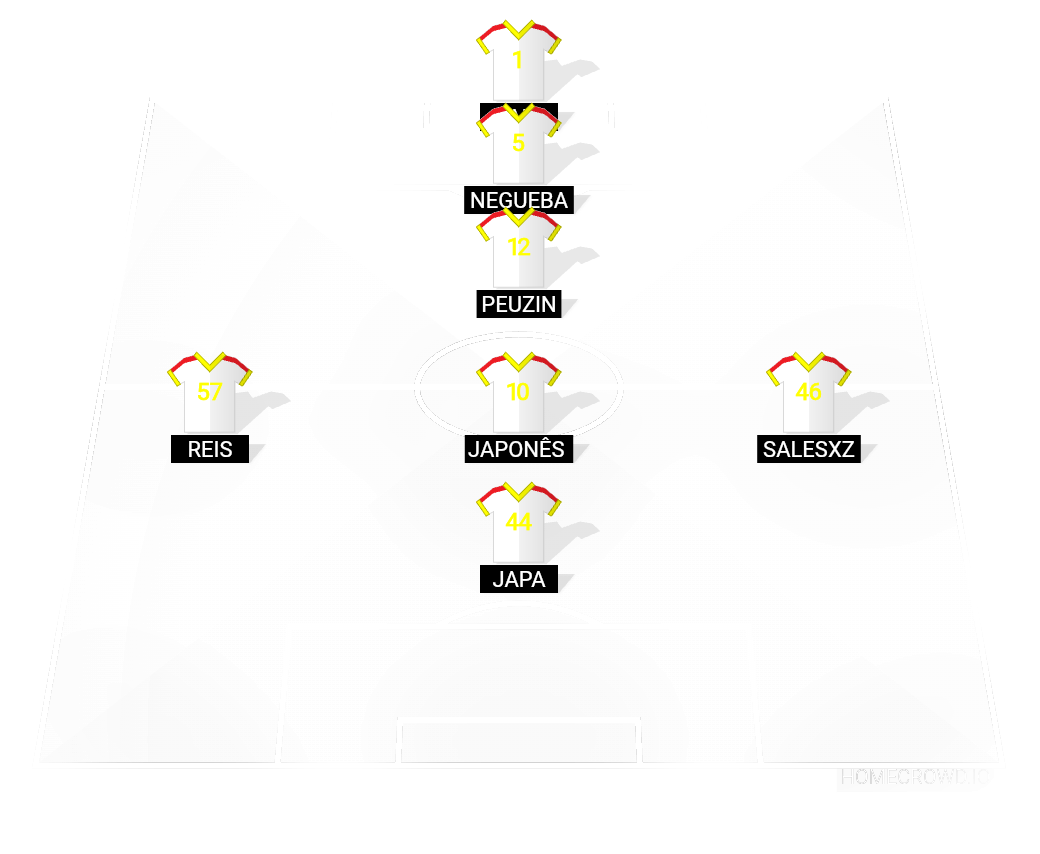 Football formation lineup 6° B interclasse