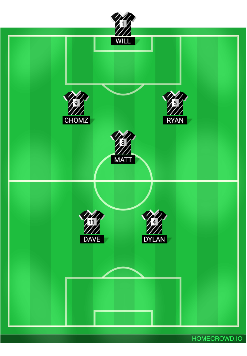 Football formation lineup Chopagon