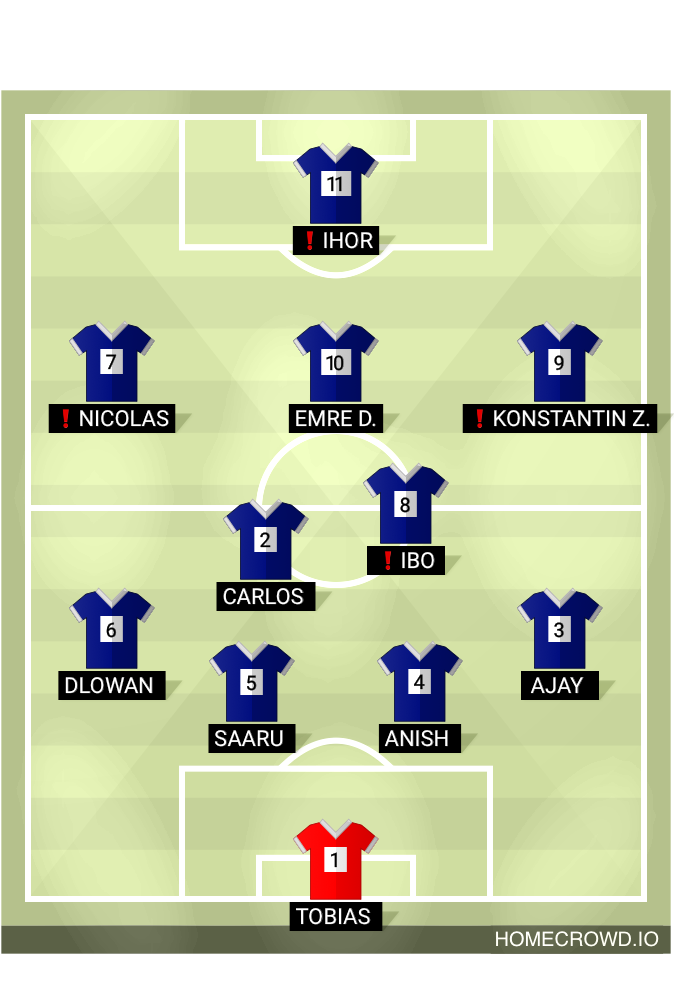 Football formation lineup TuS Jahn Soest