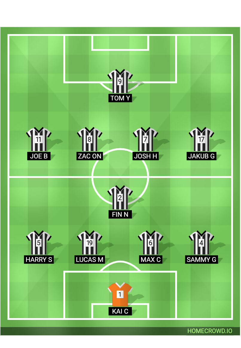 Football formation lineup Nantwich United FC