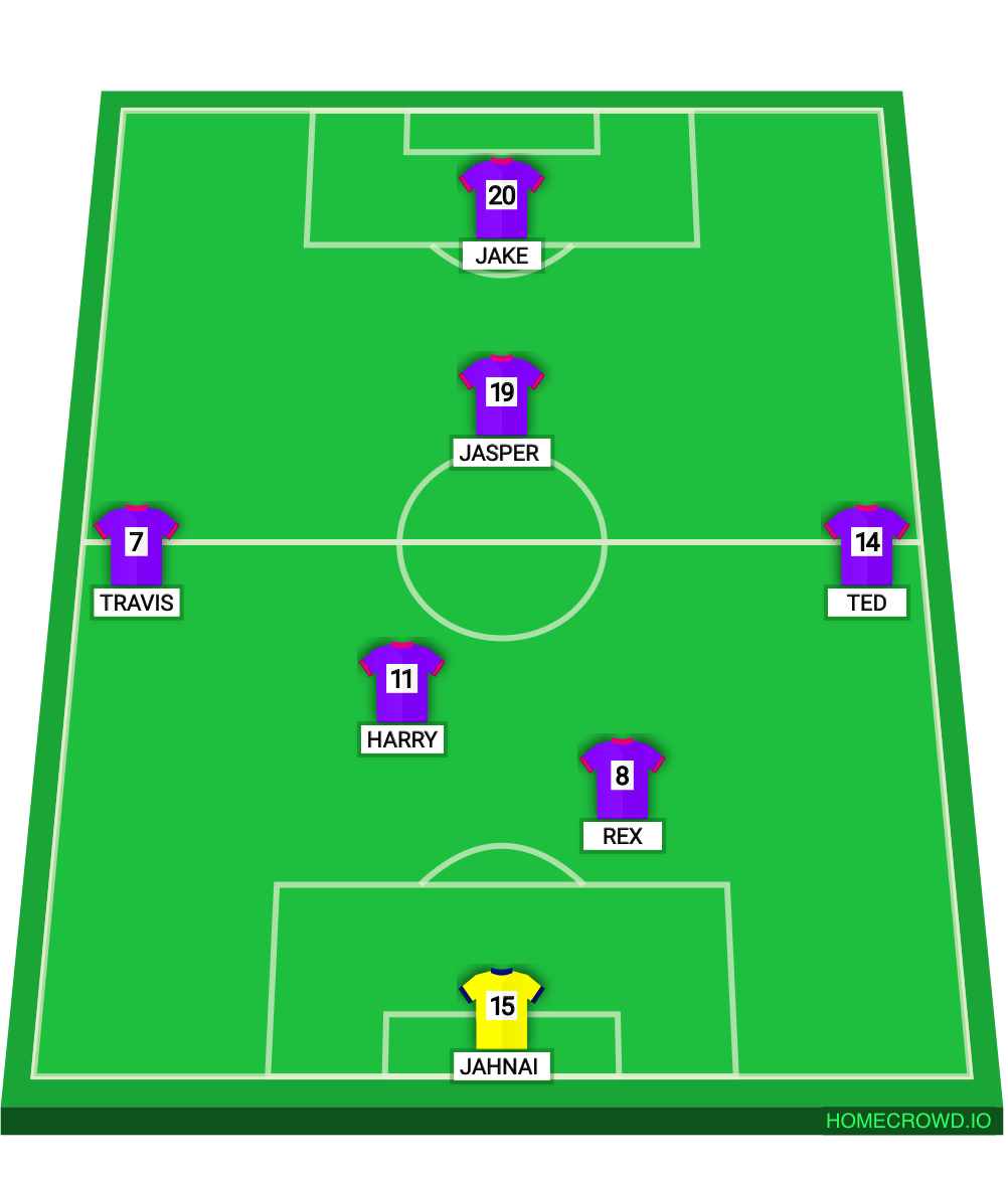 Football formation lineup Ramsgate