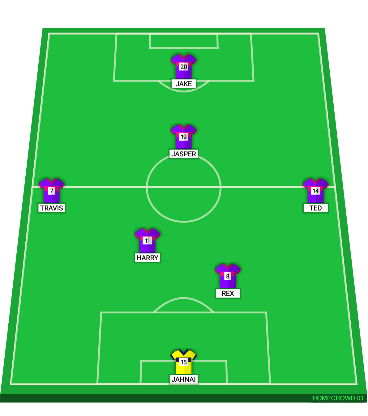 Football formation lineup Ramsgate