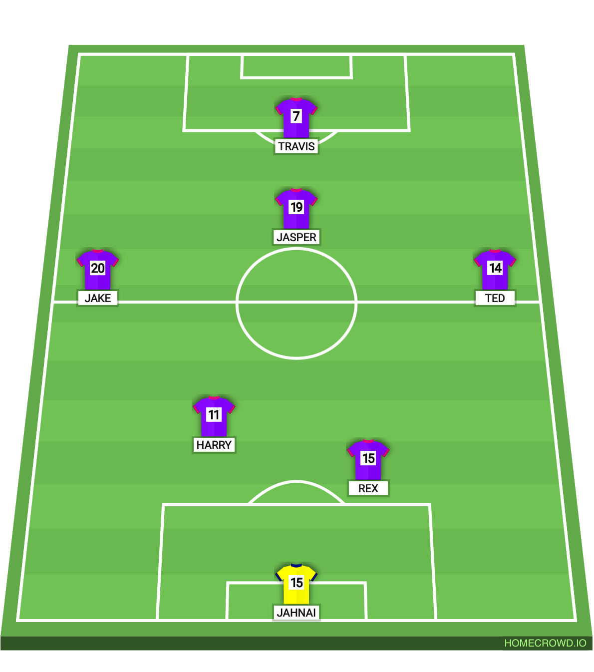 Football formation lineup Ramsgate