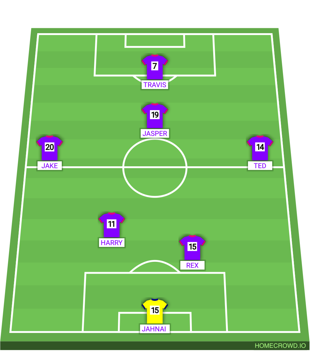 Football formation lineup Ramsgate