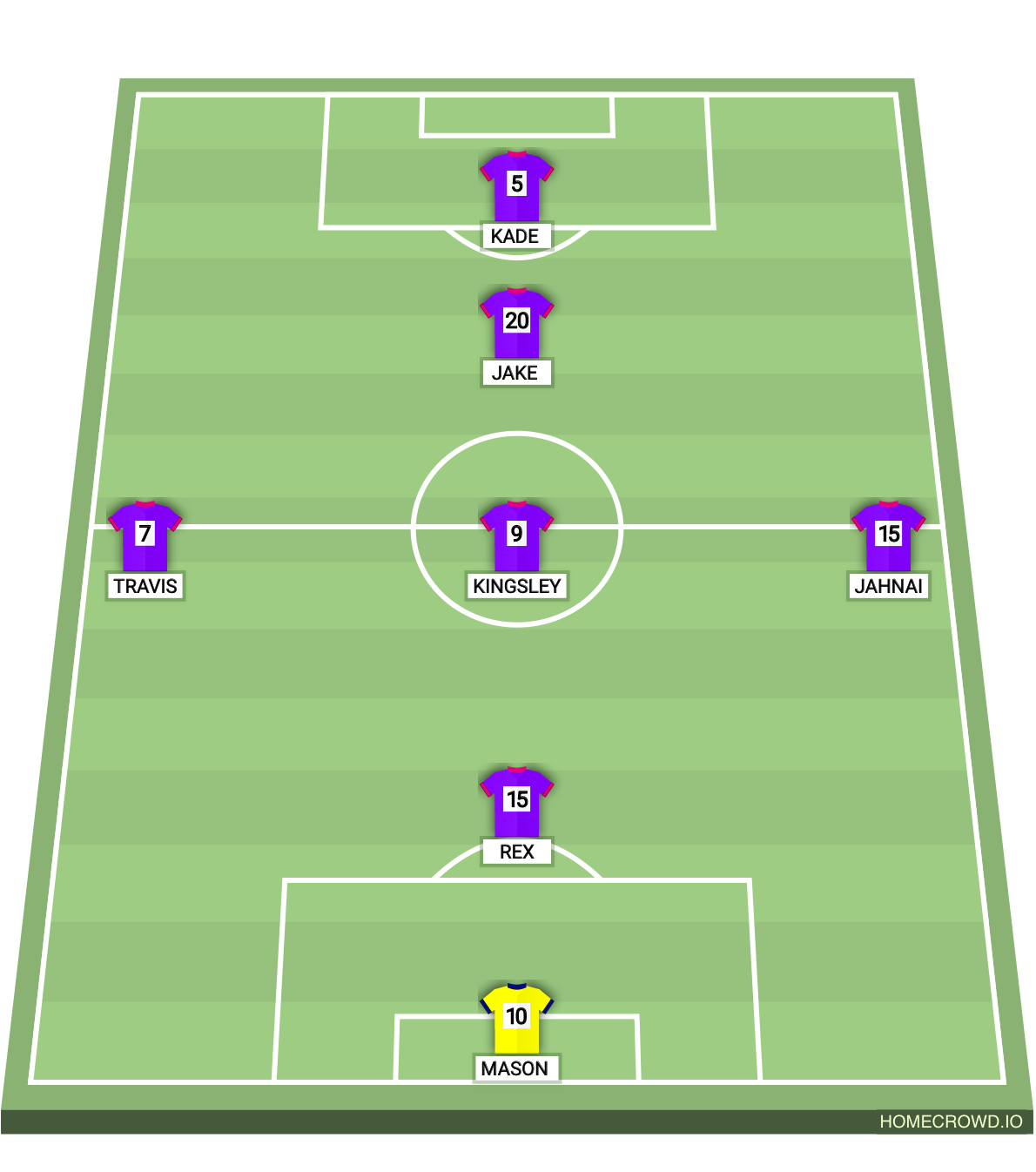 Football formation lineup Ramsgate