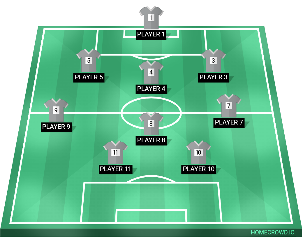 Football formation lineup Gng