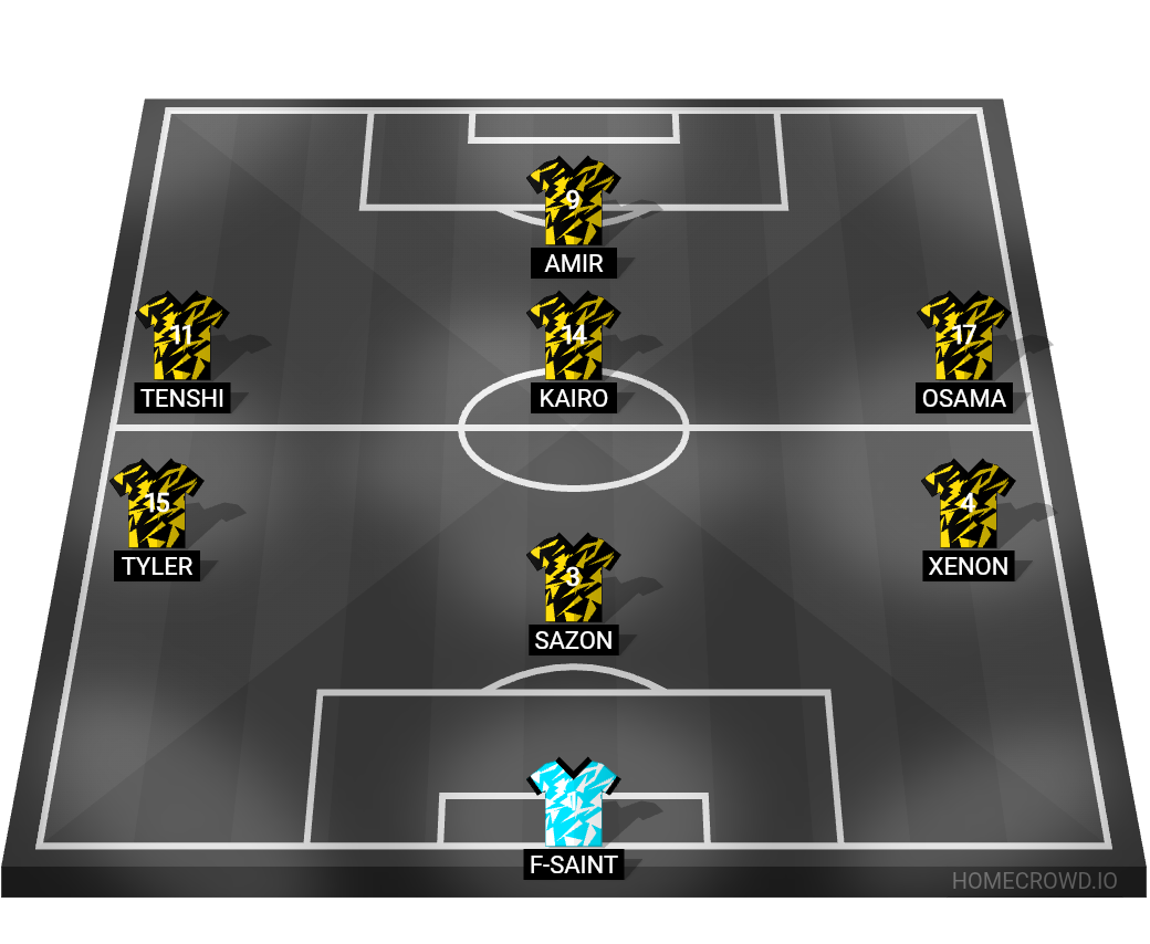 Football formation lineup Regal United Main Lineup