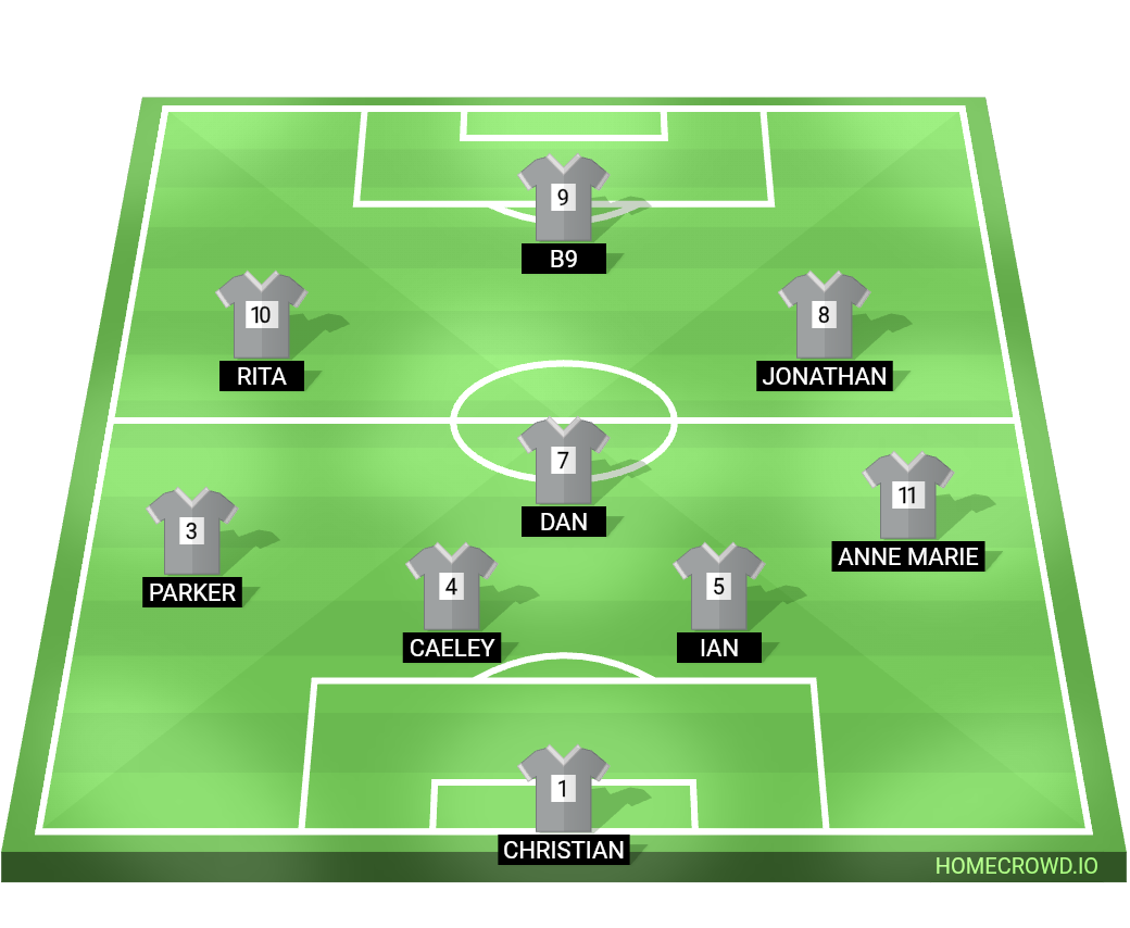 Football formation lineup Queens park raisins