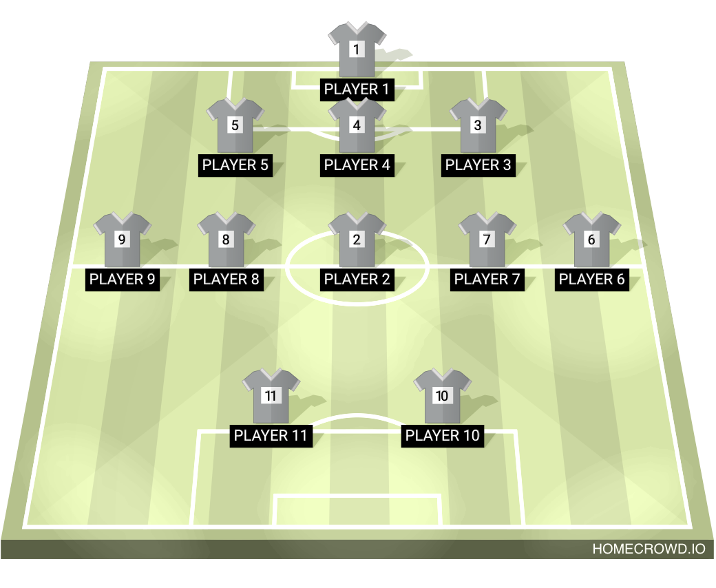 Football formation lineup Holme rovers