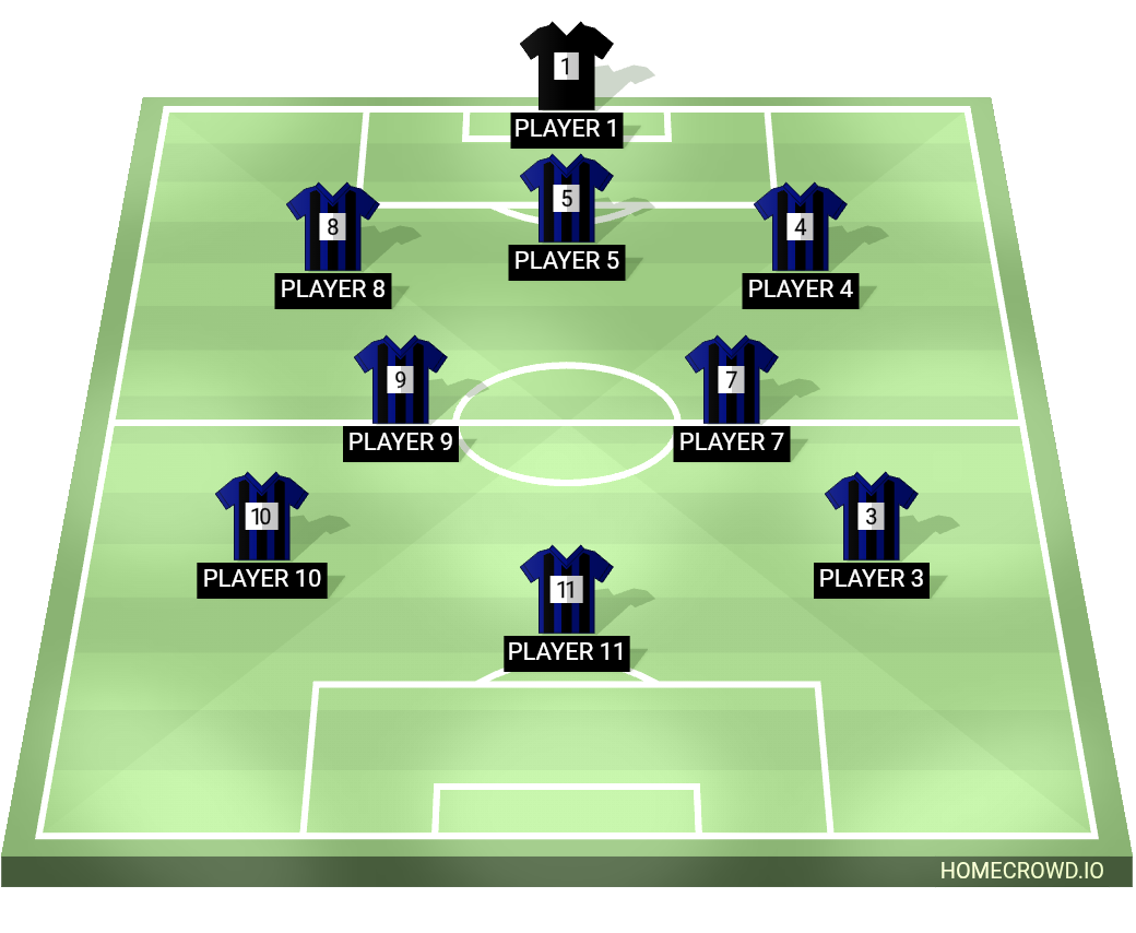 Football formation lineup Callejeros argentinos FC